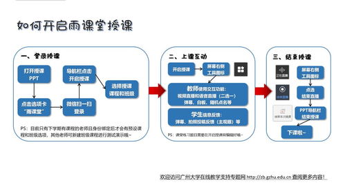 教師必讀 軟件開發(fā)類網課技術準備實用指南