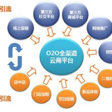 橋西區(qū)優(yōu)創(chuàng)軟件開發(fā)工作室 用網絡技術服務賦能數字化轉型